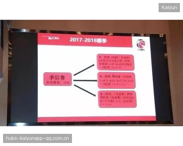 足球内部文件泄露：揭秘豪门转会策略背后的秘密