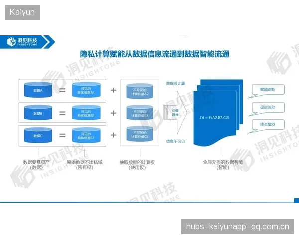 球员评分出炉！从数据洞见到战术升级——如何用AI赋能足球战术分析